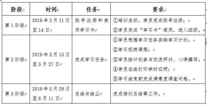 培训3.png